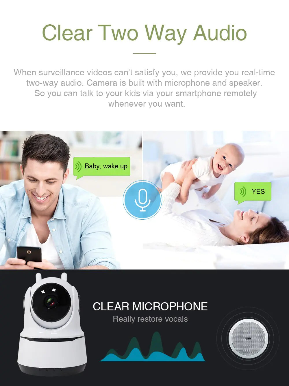 Wireless Camera with Motion Detection - Assortique Inc.