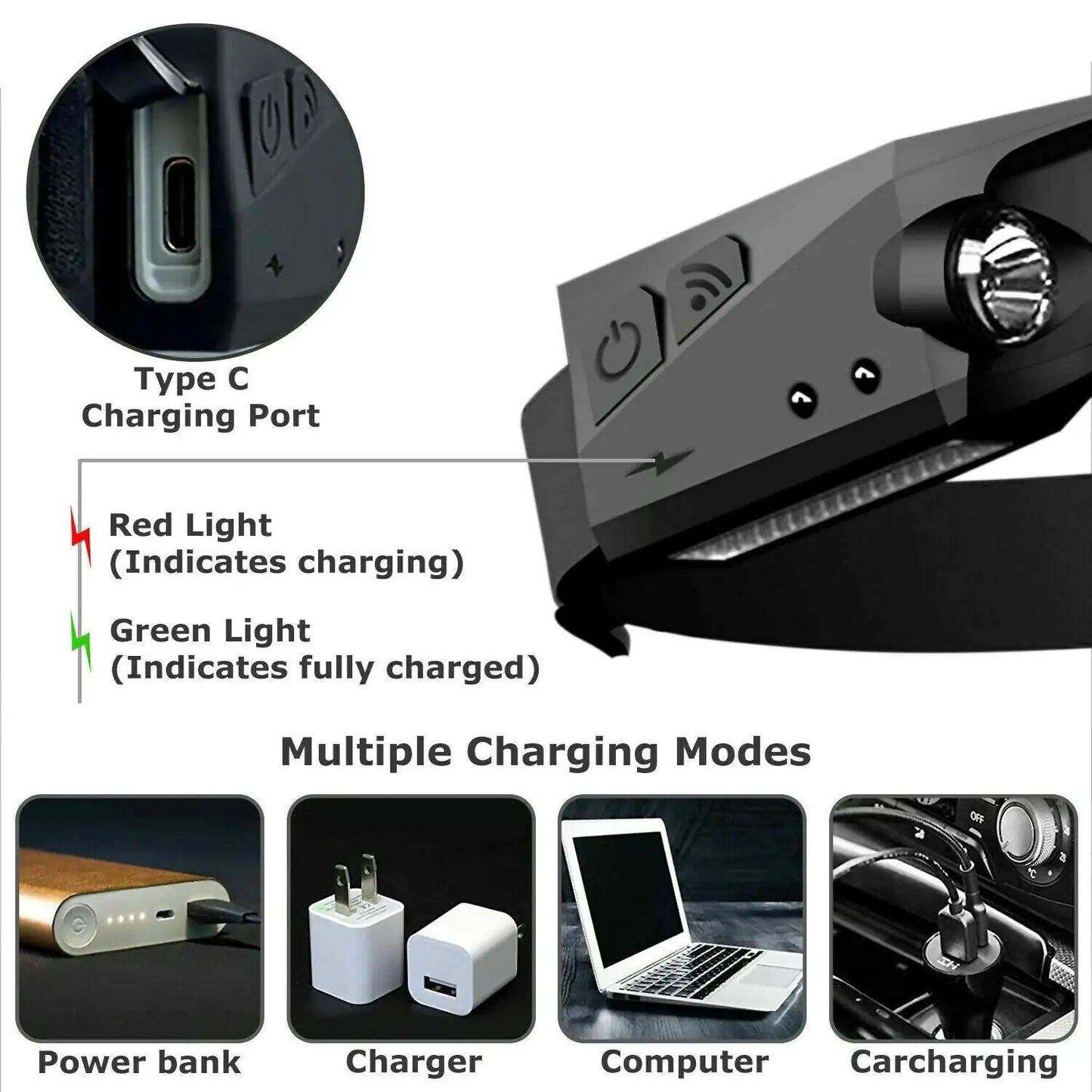Ultra-Bright LED Headlamp - Assortique Inc.