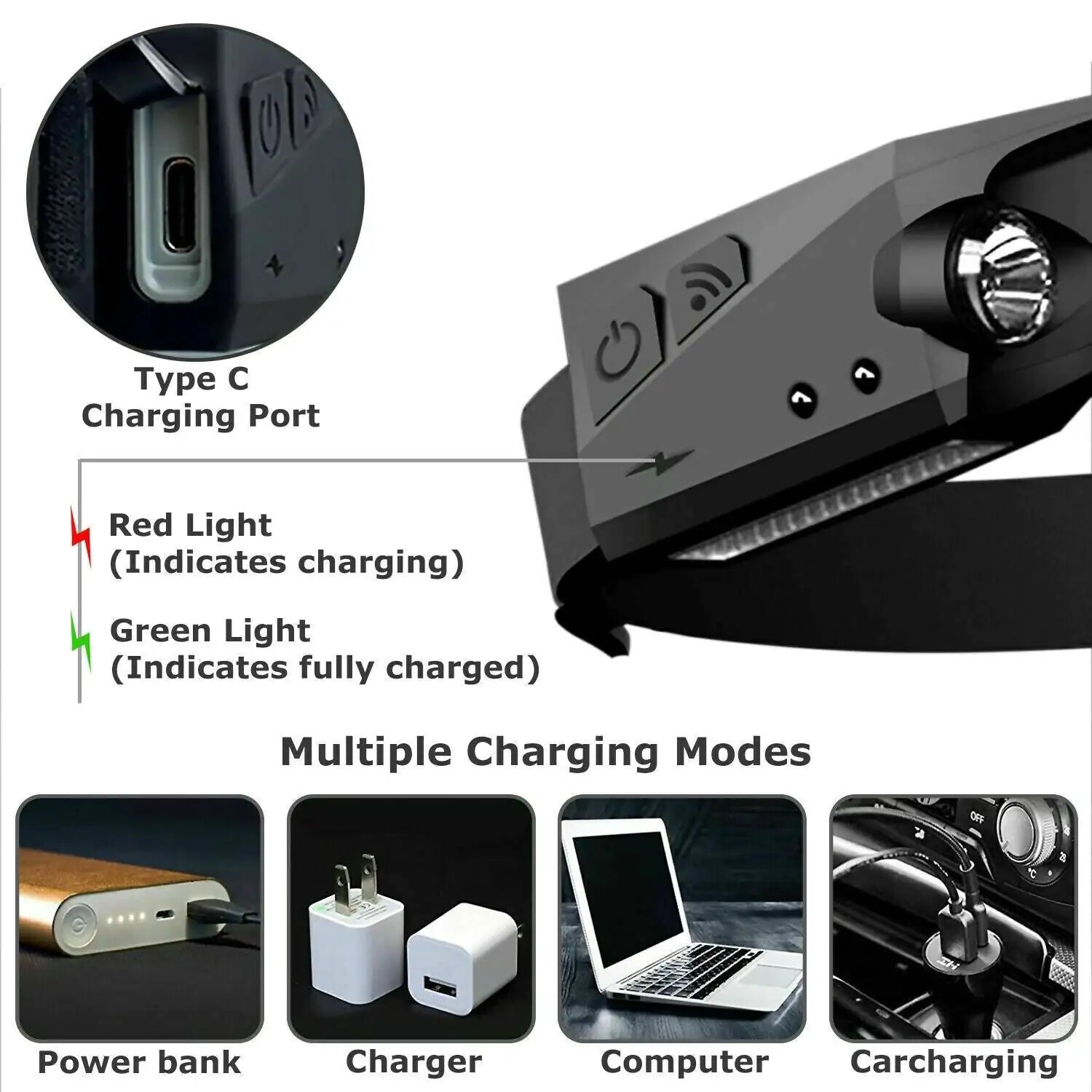 Ultra-Bright LED Headlamp - Assortique Inc.