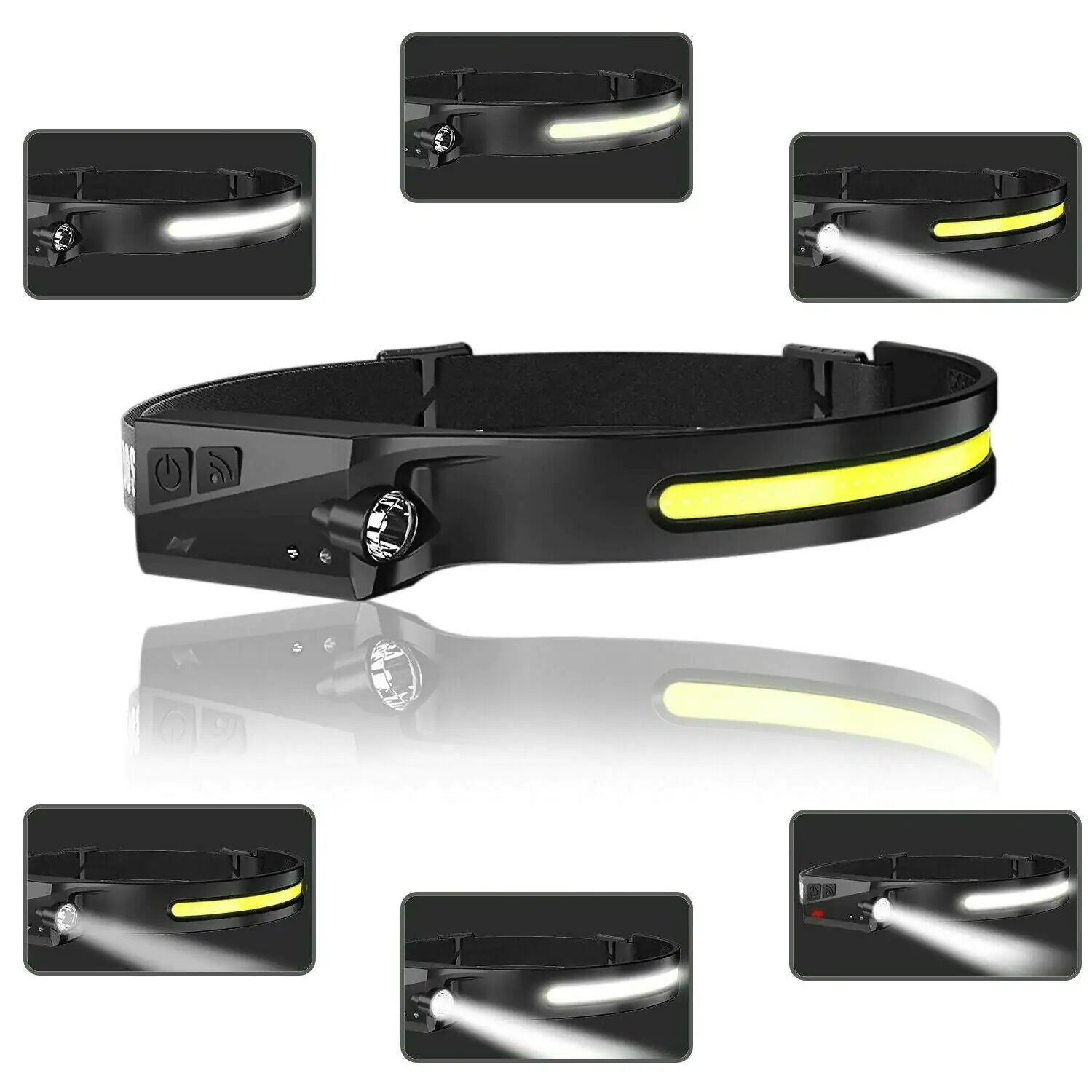 Ultra-Bright LED Headlamp - Assortique Inc.