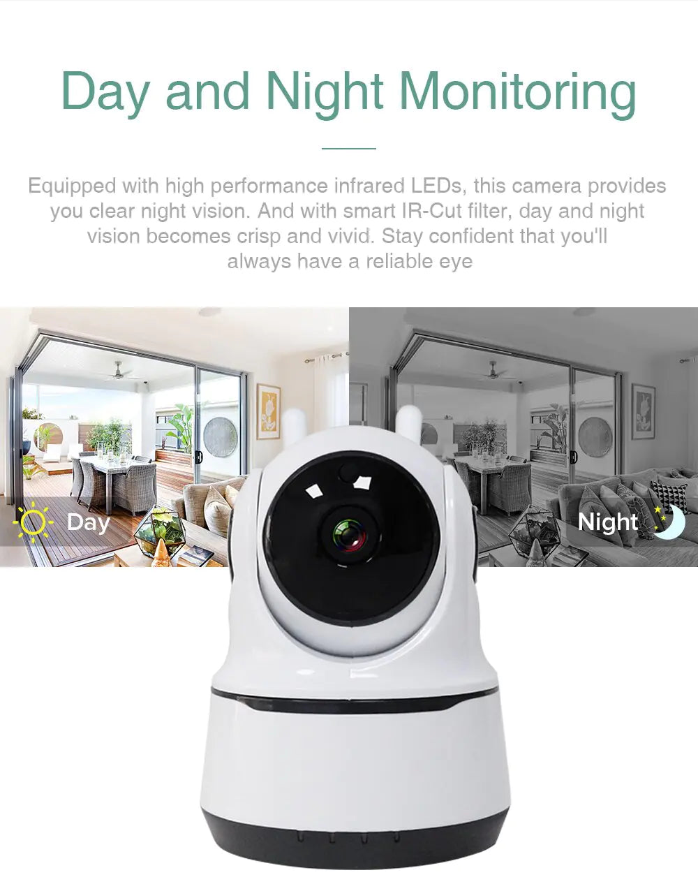 Wireless Camera with Motion Detection - Assortique Inc.