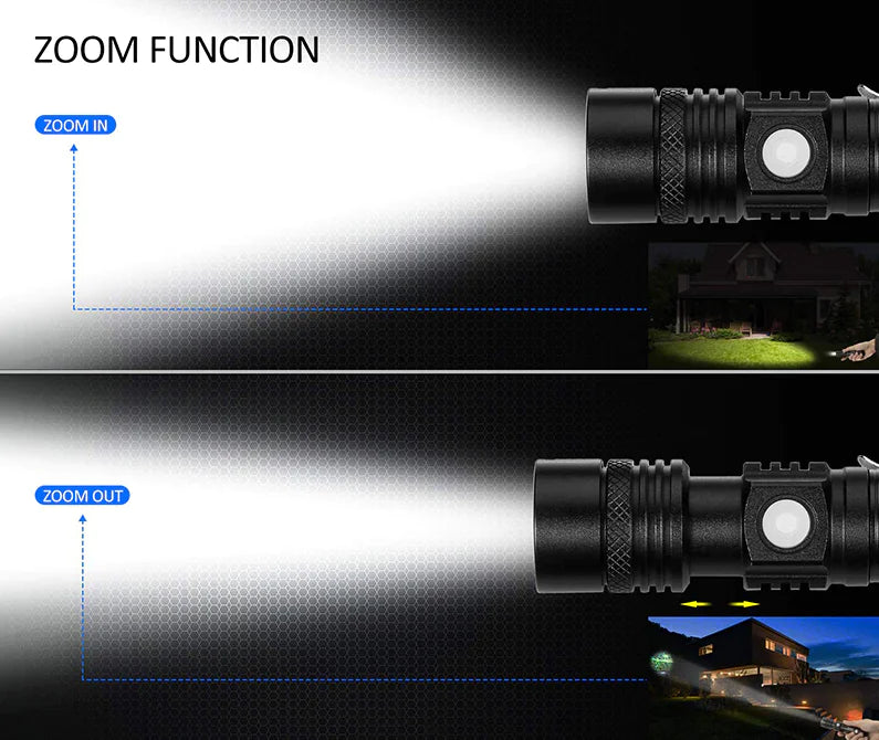 LED Tactical Flashlight - Assortique Inc.
