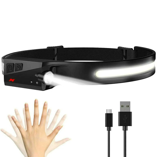 Ultra-Bright LED Headlamp - Assortique Inc.