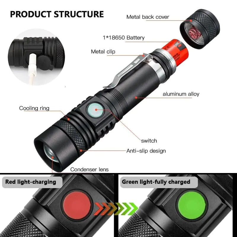 LED Tactical Flashlight - Assortique Inc.