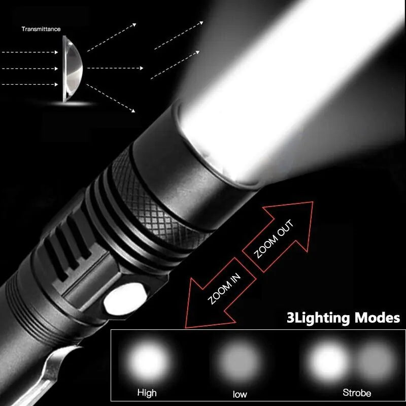 LED Tactical Flashlight - Assortique Inc.